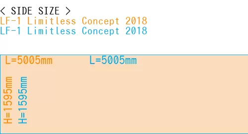 #LF-1 Limitless Concept 2018 + LF-1 Limitless Concept 2018